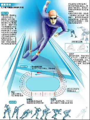 蒂的执教 蒂的执教
