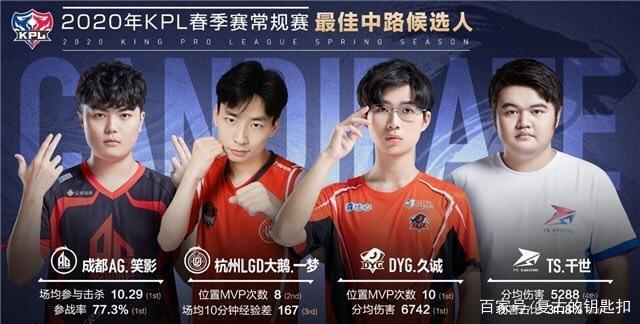 价值