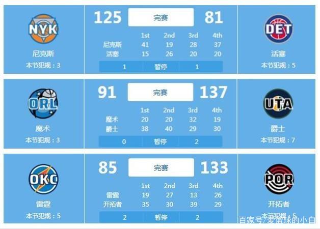 举例来说