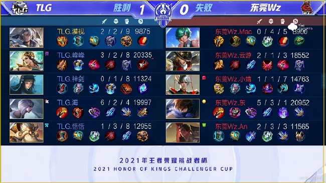 队友沟通战 队友沟通战